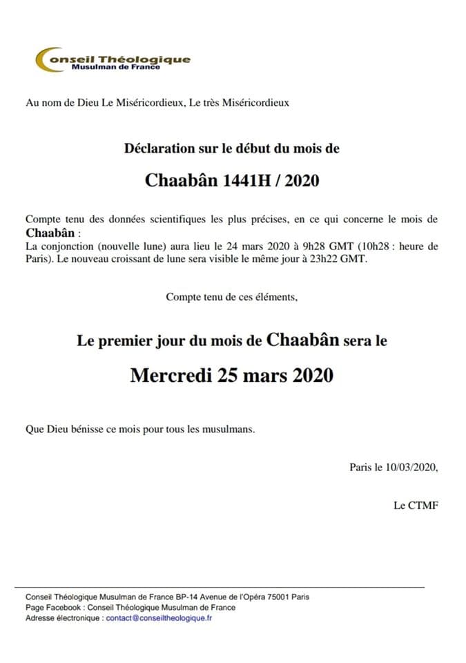 Début de Chaaban 1441/2020